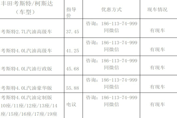 北京丰田考斯特商务车改装-新型12座商务车报价